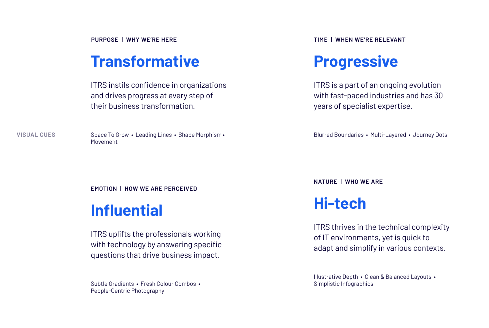 ITRS brand values from brand guidelines