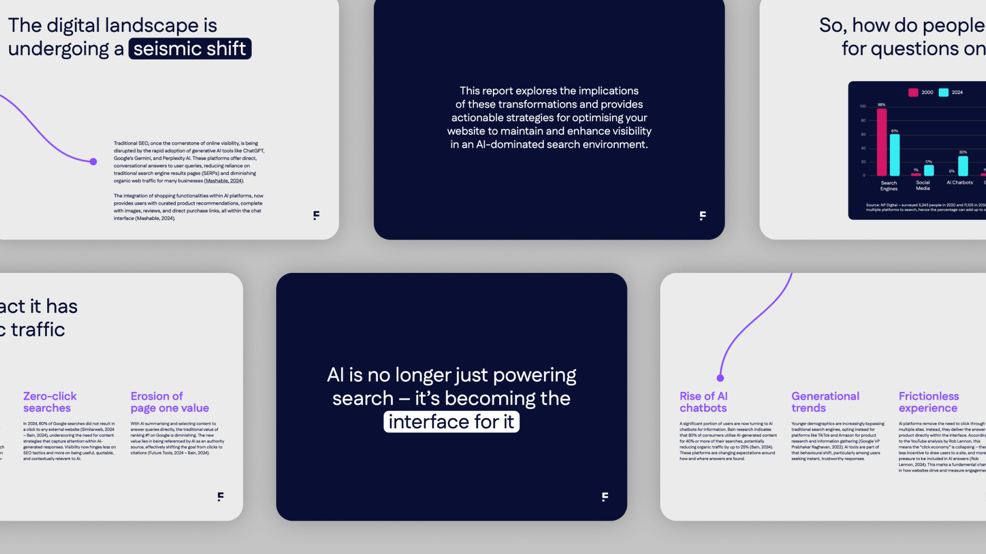 Focus Creative webinar deck mockup